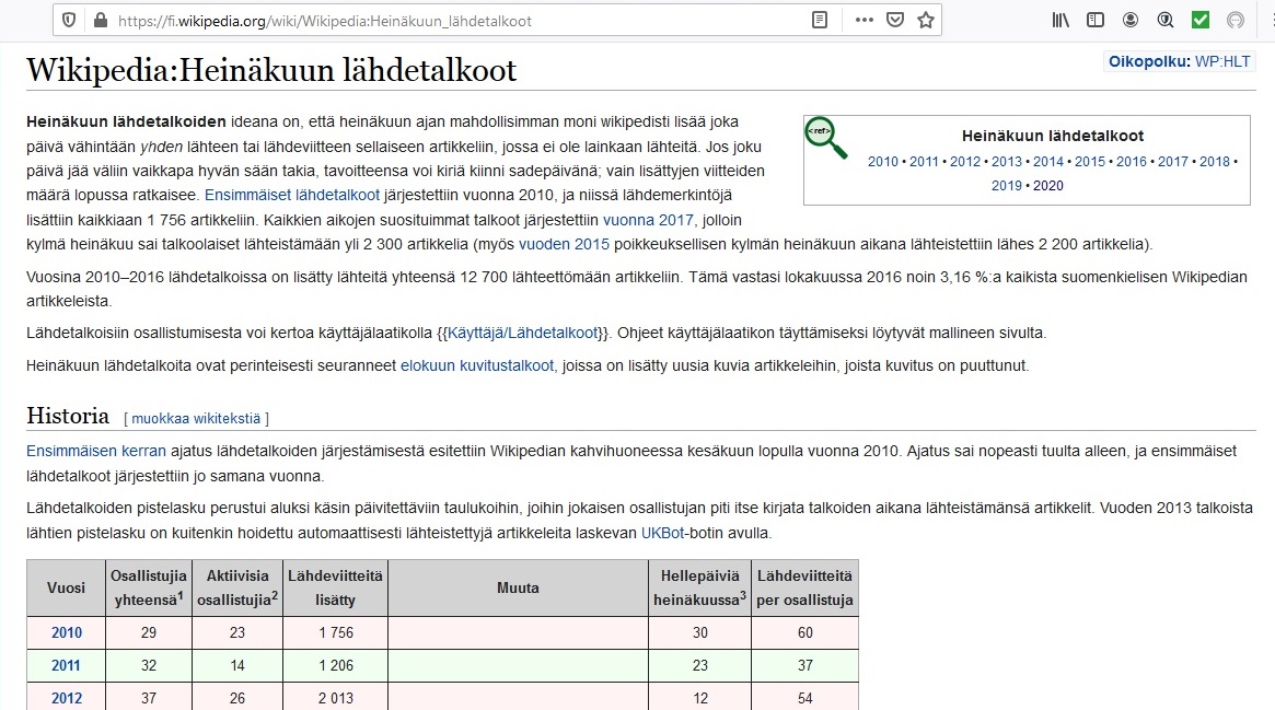 Lähdetalkoiden projektisivua Wikipediassa.