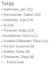   Kuva 3. Listauksessa näkyvä tekijä "III" on seurausta siitä, että tietoja muokatessa on poistettu ainoastaan kentän sisältö, eikä koko metadatakenttää.