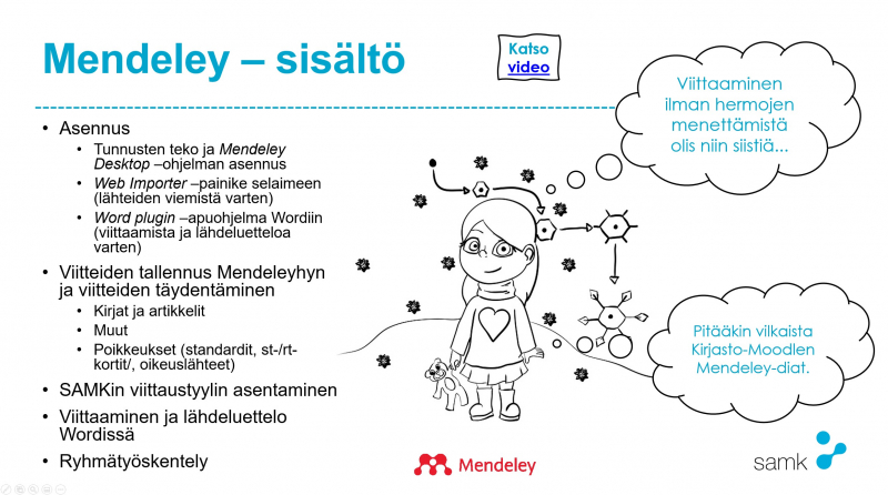 Kuva 3. Mendeleyn perusasiat: asennus, viitteiden tallennus, SAMKin viittaustyylin asentaminen, viittaaminen ja lähdeluettelo Wordissä, ryhmätyöskentely.